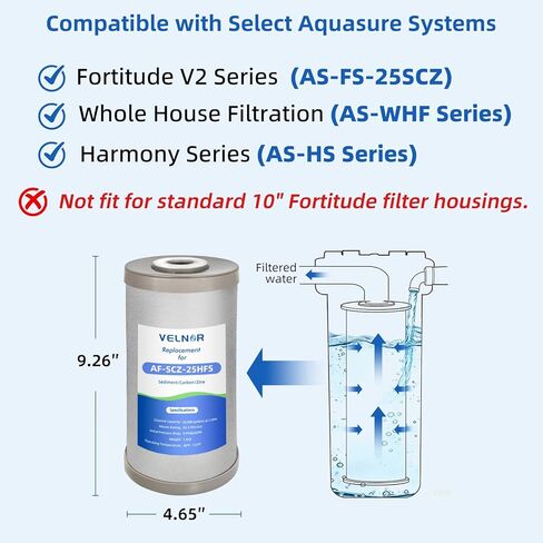 متوافق مع فلتر المياه البديل من سلسلة Aquasure Fortitude V2 (AS-FS-25SCZ) - رواسب ثلاثية الأغراض، الكربون والزنك، يناسب أنظمة AS-WHF وAS-HS in Kuwait