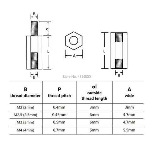Hex Brass Standoff Spacer Pillar, 2/10pcs Hex Pillars Solid Brass Male Female Spacer Studs Standoffs Screws Nuts M4(2pcs,M4x30x6) in Saudi Arabia