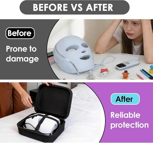 Hard Face Mask Case Compatible with Shark CryoGlow LED Face Mask – Protective Storage Organizer Bag with Handle, Shock-Absorbing EVA Lining (Case Only) in Saudi Arabia
