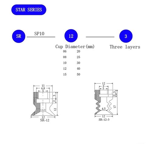 1pcs Type Pneumatic Vacuum Suction Cup Silicone Red Nozzle SR-20 Three Layers Injection Molding Machine Manipulator Sucker(SR15-3Red) in Saudi Arabia