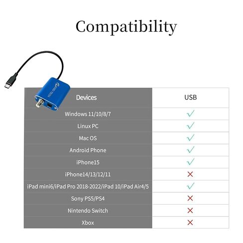 DSD TECH SH-AU03A محول صوت USB إلى SPDIF يدعم DSD64 و192K 32Bit PCM in Saudi Arabia
