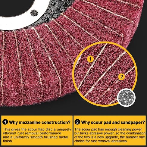 Sbestily 10Pcs 4 Inch Scour Flap Disc 120 & 240 Grit, Coarse Polishing Grinding Wheel for Metal Stainless Steel, Angle Grinder Attachment, Scouring Pads Scuff Sanding Discs Paint Rust Remover in Kuwait