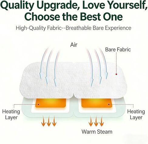 Steam Eye mask, 2-Piece self-Heating Eye mask, Chrysanthemum-Scented Disposable SPA Eye Sleep mask, Essential for Travel and a Relaxing Gift in Saudi Arabia