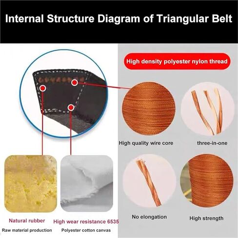 D158 Classic Wrapped Rubber V-Belt Type D D-158 4013.2Li 158 Inch (4013.2mm) Inside Circumference Industrial Drive V Belt in Kuwait