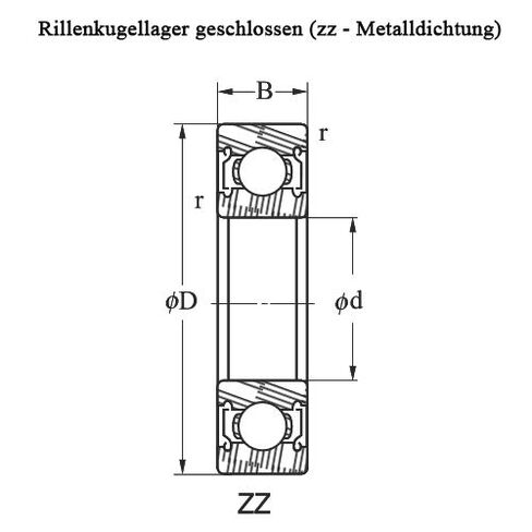 6311-ZZ C3-SKF Shielded Radial Ball Bearing- 55x120x29 mm in Saudi Arabia