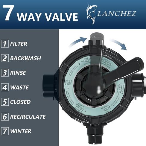 فلتر رمل من لانشيز مع مضخة حمام سباحة، مضخة حمام سباحة فوق الأرض، نظام مضخة فلتر رمل بصمام 7 اتجاهات، 40.64 سم in Kuwait