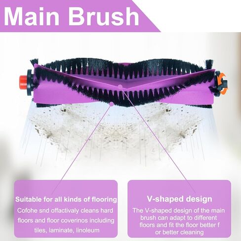 مجموعة الملحقات لقطع غيار المكنسة الكهربائية الروبوتية Eureka J15 Pro Ultra. 1 فرشاة دوارة رئيسية، 4 مرشحات هيبا، 4 وسادات ممسحة، 4 فرش جانبية، 4 أكياس غبار، 1 فرشاة in Kuwait