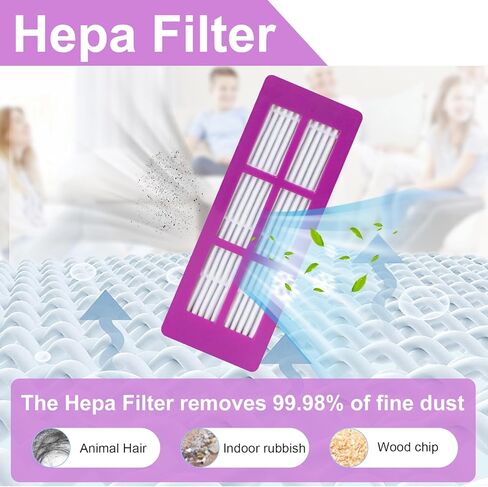 مجموعة الملحقات لقطع غيار المكنسة الكهربائية الروبوتية Eureka J15 Pro Ultra. 1 فرشاة دوارة رئيسية، 4 مرشحات هيبا، 4 وسادات ممسحة، 4 فرش جانبية، 4 أكياس غبار، 1 فرشاة in Kuwait