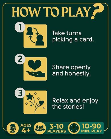 Chatterbox Conversation Cards for Families & Parents, Share Life Stories & Connect with Family & Get to Know You Game, Perfect for Game Night, Family Reunion, Dinner Table or Road Trips, 2+ Players in Saudi Arabia