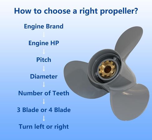 Aluminium Boat Propeller 13 1/4 x 17 Compatible with Honda Engine 60HP/75HP/90HP/115HP/130HP,3-Blade,15 Tooth(58130-ZW1-017AH)-Smooth Sailing in Saudi Arabia