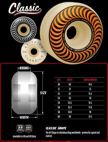 Spitfire Skateboard Wheels 55mm F4 99A Daan Pyrocat Classics Natural in Saudi Arabia