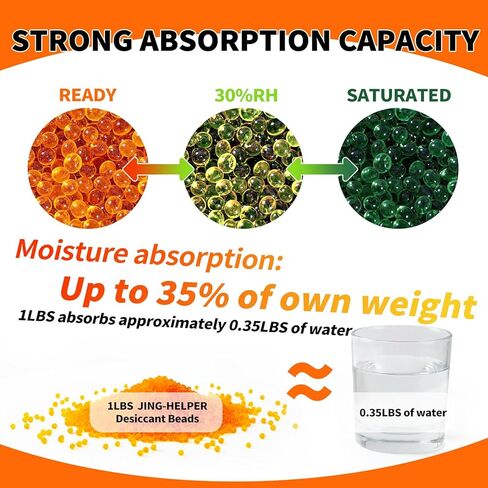 2LBS / 907G Orange Silica Desiccant Beads, JING-HELPER Orange Indicating Reusable Silica Gel Beads, 3-5mm Desiccant Dehumidifier for 3D Filament, Electronics, Camera, Jewelry (10 Organza Bags) in Kuwait