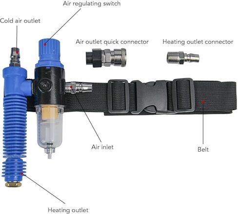 خوذة السفع الرملي من جاروسا، قبعة السفع الرملي مع عدسة مزدوجة الطبقة وتدفق هواء قابل للتعديل لرش قطع طلاء السفع الرملي in Kuwait