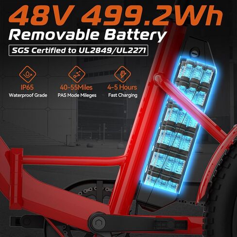 Vivi T01 20" x2.6 Fat Tire Electric Tricycle for Adults, 750W Peak 20'' Folding 3 Wheels Electric Bike, 95% Pre-Assembled, Speed Differential, 15.5MPH Eletric Trike with Bracket in Saudi Arabia
