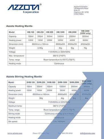 غطاء التسخين - 500 مل، 250 وات، درجة الحرارة القصوى 420 درجة مئوية (790 فهرنهايت) in Kuwait