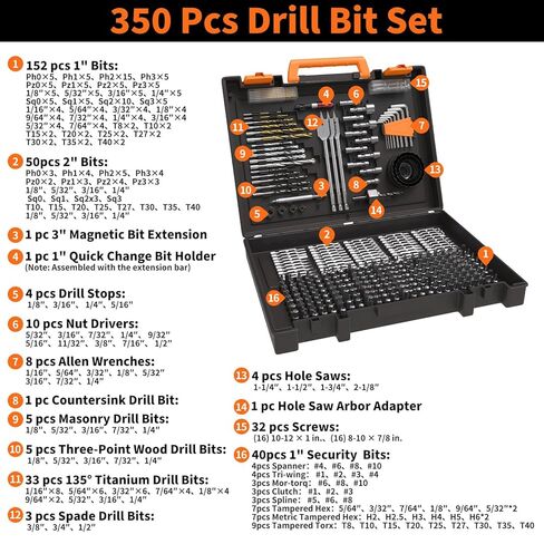 مجموعة لقم مثقاب مكونة من 350 قطعة لإصلاح المنزل وتجميع الأثاث، مجموعة لقم مفك الصدمات مع لقم أمان ومآخذ ومفاتيح سداسية ومناشير ثقب - ENERTWIST in Kuwait