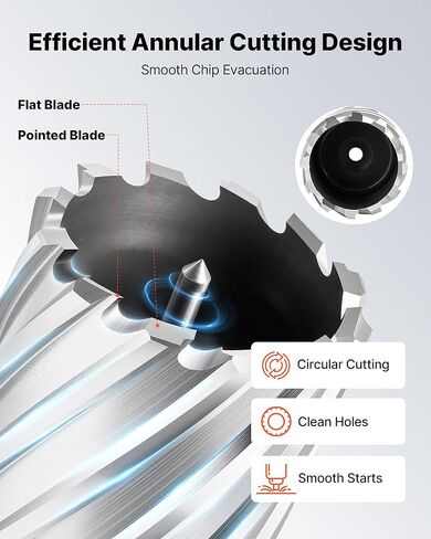 مجموعة القطع الحلقية VEVOR، 8 قطع Weldon Shank Mag Drill Bit Kit، عمق القطع 2 بوصة، قطر القطع 7/8 بوصة إلى 2 بوصة، HSS، 6 لقم ثقب مع 2 دبابيس طيار، علبة بلاستيكية، للمثاقب المغناطيسية، الفولاذ، الألومنيوم in Saudi Arabia