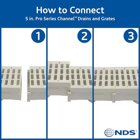 NDS 5" Pro Series Deep Profile Channel Drain Kit With HDPE Plastic Grates and End Caps, Trench & Channel Drainage For Driveway, Patio, Pool Deck, Courtyard, 5.5" x 39.4", Gray in Saudi Arabia