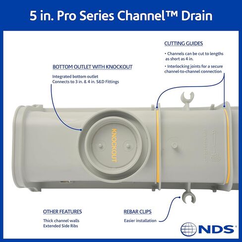 NDS 5" Pro Series Deep Profile Channel Drain Kit With HDPE Plastic Grates and End Caps, Trench & Channel Drainage For Driveway, Patio, Pool Deck, Courtyard, 5.5" x 39.4", Gray in Saudi Arabia