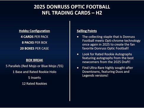 2025 Panini Donruss Optic Football H2 Box in Saudi Arabia