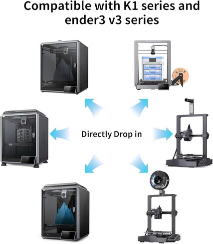 FYSETC 3D Printer Accessories for K1 SE: Original Filament Runout Sensor Replacement for K1C K1 Max Ender 3 Plus 5 S1 Sermoon D3 Pro CR-200B Pro in Saudi Arabia