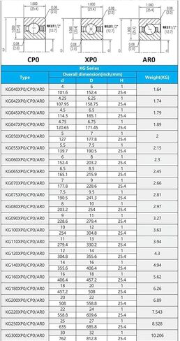 1PCS KG120 Thin Wall Constant Section Bearing Thickness 25.4mm 1 inch(KG120XP0) in Saudi Arabia