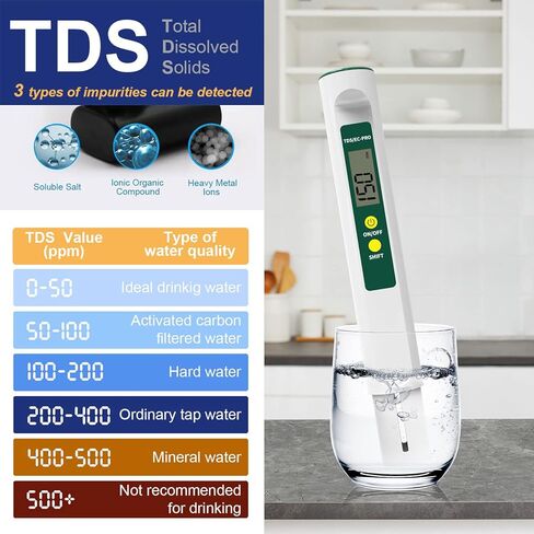 مجموعة عدادات رقمية للأس الهيدروجيني وTDS، جهاز اختبار جودة المياه 0.01 عالي الدقة ومقياس TDS وEC 3 في 1، ومقياس PPM وμS للمياه، ومجموعة اختبار المياه العملية in Kuwait