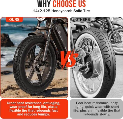 إطار دراجة كهربائية صلب مقاس 14 × 2.125، إطار دراجة كهربائية مقاس 14 × 2.125 لاستبدال الدراجات البخارية الكهربائية، دراجة إلكترونية قابلة للطي ودراجات أطفال قطعتين in Kuwait