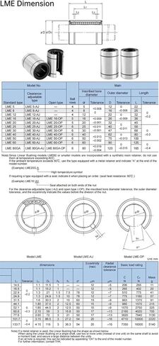 1PCS LME50UU 50X75X100MM Linear Bearing Slider Guide Bush Parts Shaft in Saudi Arabia