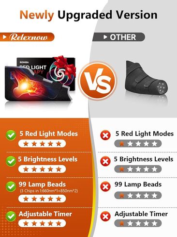 RELEXNOW Red Light Therapy for Foot Ankle FSA/HSA Eligible, 660nm & 850nm Wavelength Near Infrared Therapy Wrap for Feet with Timer for Joint Comfort(Black) in Kuwait