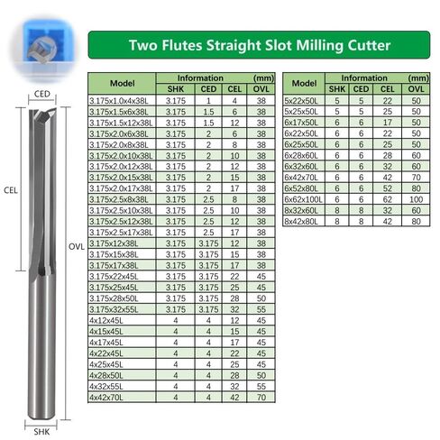10Pcs 3.175/4/5/6/8mm Two Flutes Straight Slot End Mill CNC 2F Milling Cutter Tools Wood Router Bit(10PC 3.175x2.0x6x38L) in Saudi Arabia