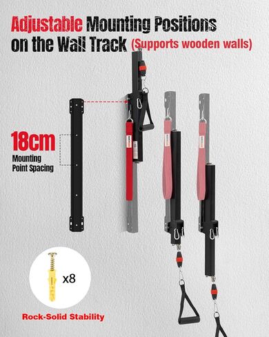 جهاز كابل للجيم المنزلي، معدات تمارين وتمرين مثبتة على الحائط مع مقاومة قابلة للتعديل، معدات لياقة بدنية مدمجة، مدرب متعدد الوظائف لتقوية الجسم بالكامل، توحيد اللون، تدريب إعادة التأهيل in Kuwait