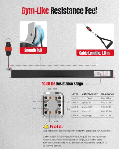 جهاز كابل للجيم المنزلي، معدات تمارين وتمرين مثبتة على الحائط مع مقاومة قابلة للتعديل، معدات لياقة بدنية مدمجة، مدرب متعدد الوظائف لتقوية الجسم بالكامل، توحيد اللون، تدريب إعادة التأهيل in Kuwait