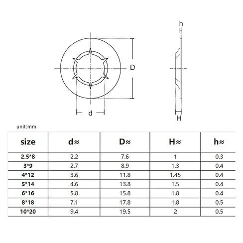 350pcs M2.5-M10 External Circlip Self-Locking Retaining Clip Push On Shaft Bearing Snap Ring Washer Kit Set 304 Stainless Steel in Saudi Arabia