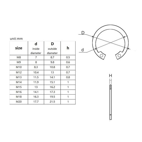 250pcs/box C Type Internal Circlip Hole Clip Snap Ring Mix M8 to M20 Kit Set 304 A2-70 Stainless Steel for Shaft Retaining in Saudi Arabia