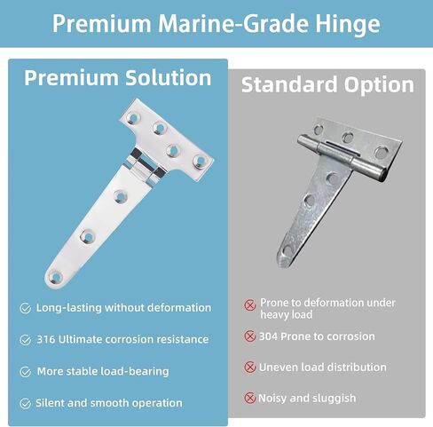 مفصلات T من الفولاذ المقاوم للصدأ 316 شديدة التحمل، من الدرجة البحرية، عبوتان مع براغي للقوارب والخزائن والأبواب والمقطورات والبوابات in Kuwait