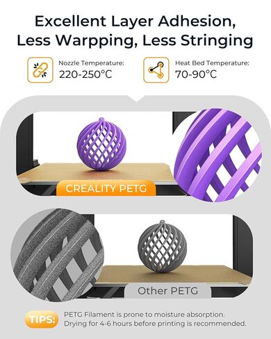 CREALITY PETG Filament 1.75mm 3D Printer Filament, 1kg (2.2lb) Neatly Wound Spool, Dimensional Accuracy ±0.03mm, 2024 Latest Batch, Fit for Ender, Bambu Lab, Anycubic,ELEGOO FDM Printers, Transparent in Saudi Arabia