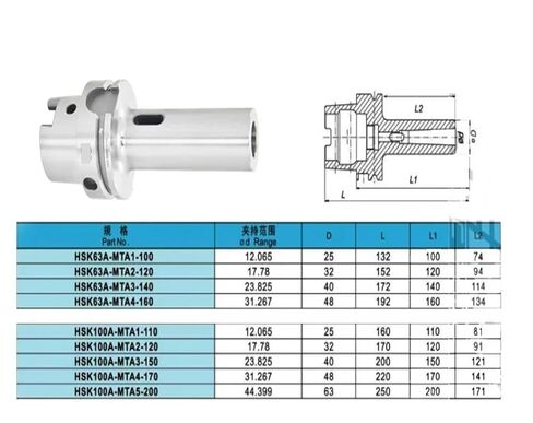HSK63A BT30 BT40 MTA2 MTA3 MTA4 Taper, Taper bit milling bt30 Spindle in Saudi Arabia