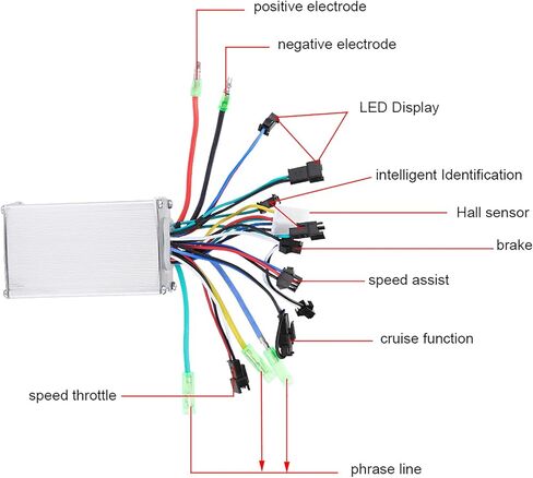 lyrlody 250 واط 350 واط وحدة تحكم بمحرك كهربائي بدون فرشاة أداء صامت ومستقر لمجموعة عرض LED لسيارة سكوتر مع تصميم قوي مقاوم للمطر وسهل التركيب (36 فولت 250 واط/350 واط) in Kuwait