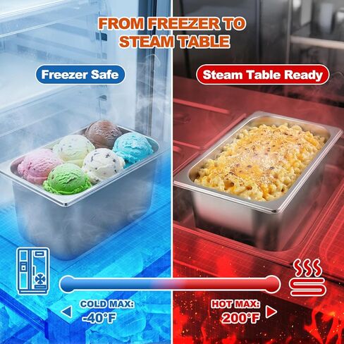 APREUTY 6 Packs Hotel Pans with Lids, 1/3 Size 6 Inch Deep Stainless Steel Steam Table Pan with Lid, Anti-Jam Metal Food Storage Containers with 1 Clip for Home, Party, Hotel, Buffet in Saudi Arabia