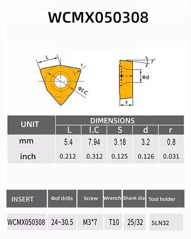 Turning Inserts WCMT050304 WCMT2.52 Indexable Carbide Inserts Drilling Inserts for Lathe Turning Tool CNC Lathe Turning Tool Holder Indexable Inserts for Stainless Steel Metal Machining 10PCS in Saudi Arabia