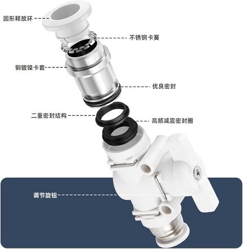 BUC-8mm Manual Valve Switch Pneumatic Connector Air Pipeline Plastic Quick Plugs 1Pcs(黑色BUC4) in Kuwait