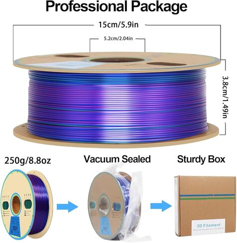 Triple Color Silk PLA Filament 1.75mm, 3D Printing Filament Like Rainbow Filament, 250g (0.55lbs) (Rose Red Blue Green) in Saudi Arabia