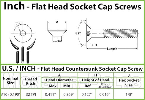 MonsterBolts - #10-32 x 5/16" Flat Head Socket Cap Screws, ASTM F8356, Alloy Steel, Black Oxide, 10 Pack in Saudi Arabia