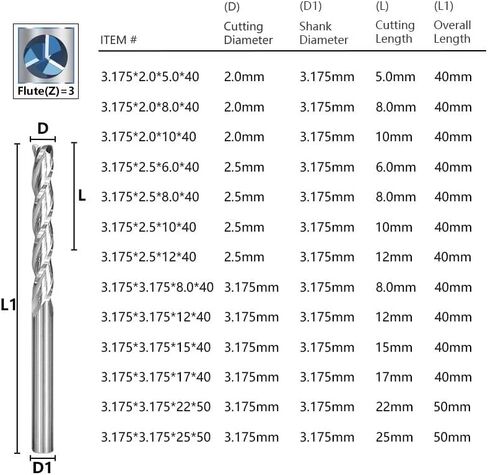1pcs Tungsten Carbide Flat End Mill Cutter 3.175mm Shank Flat Milling Cutter 3 Flute CNC Router Bit Spiral Milling Bit for MDF Acrylic Wood Aluminum Cutting in Saudi Arabia