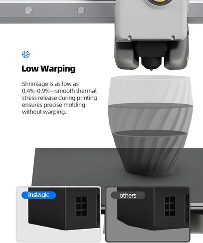 Inslogic ASA Filament 1.75 مم، خيوط طابعة ثلاثية الأبعاد مقاومة للأشعة فوق البنفسجية والطقس، عالية القوة ومقاومة للحرارة، طباعة سلسة مع تزييف منخفض، مثالية للاستخدام في الهواء الطلق، بكرة 1 كجم (2.2 رطل)، أبيض in Kuwait