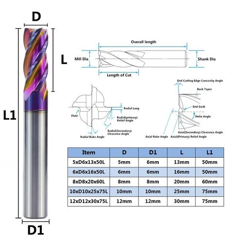 1pcs Carbide End Mill Cutter HRC 65 Spiral Milling Bit 4 Flute 5-12mm Tungsten CNC Machine Router for Aluminum Copper Carbon Steel in Saudi Arabia