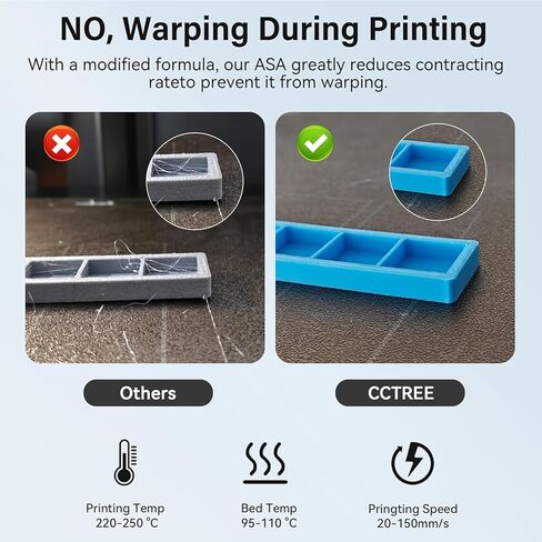 CCTREE ASA Filament 1.75 مم، مقاومة للأشعة فوق البنفسجية، مادة عالية القوة ومقاومة للطقس للمطبوعات الخارجية المتينة، خيوط طابعة ثلاثية الأبعاد 1 كجم (2.2 رطل) بكرة، دقة الأبعاد +/- 0.03 مم، أبيض in Kuwait