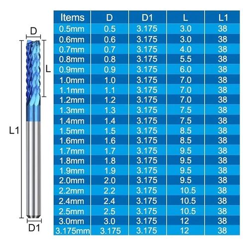 Carbide Corn End Mill 0.5-3.175mm Shank PCB Milling Cutter Blue Coated CNC Cutting Tools 1Pcs(1.2mm) in Saudi Arabia