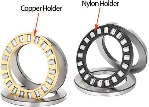 طائرة التوجه أسطواني أسطواني 81200 81201 81202 81203 81204 81205 81206 81207 81208 81209 81210 متر 1 قطعة in Kuwait